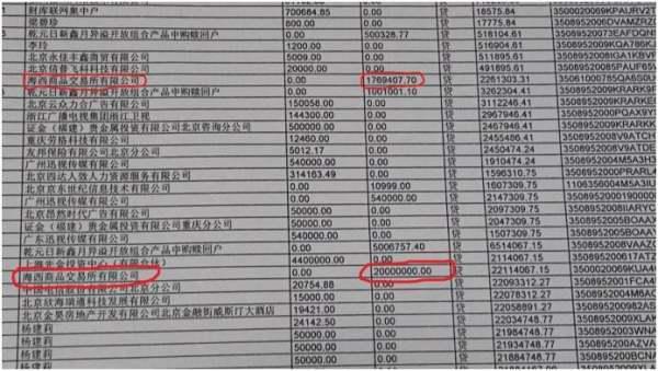 证金贵金属交易公司是不是骗人的