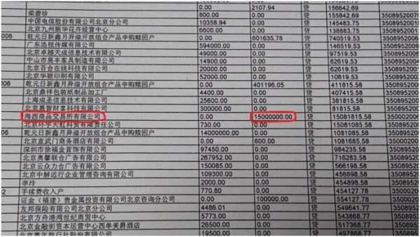 证金贵金属交易公司是不是骗人的