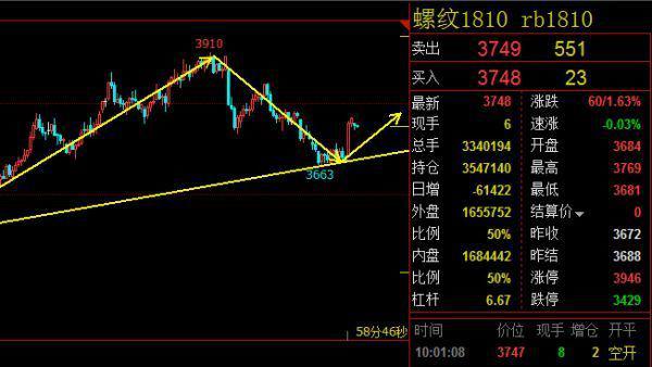 期货交易结算会员，全面结算会员，非结算会员是指的是公司还是人？
