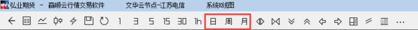 期货软件中月度走势价怎么样设置怎日内走势价那样