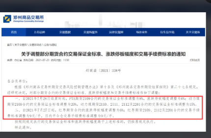 郑商所:动力煤期货2308合约交易保证金标准为50%,这是什么趋势?