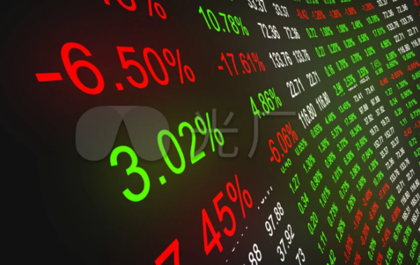 期货、股票和基金三选一，你会选哪个投资？