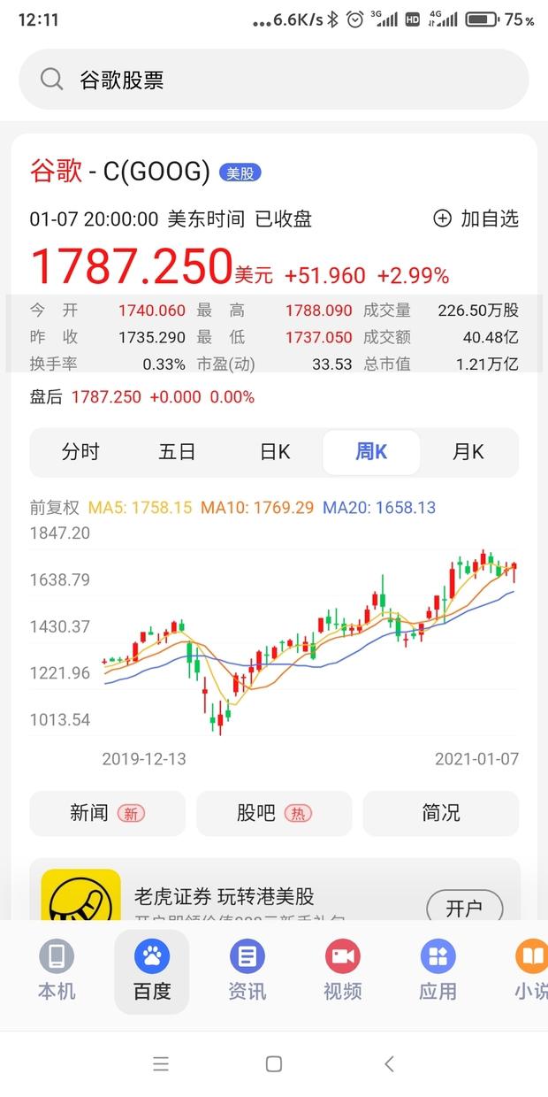 谷歌股票股价比十个月前增长了多少?