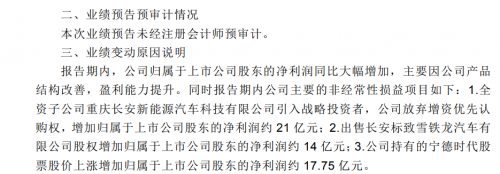 长安汽车销量目标下调超五成 2025转型计划面临挑战