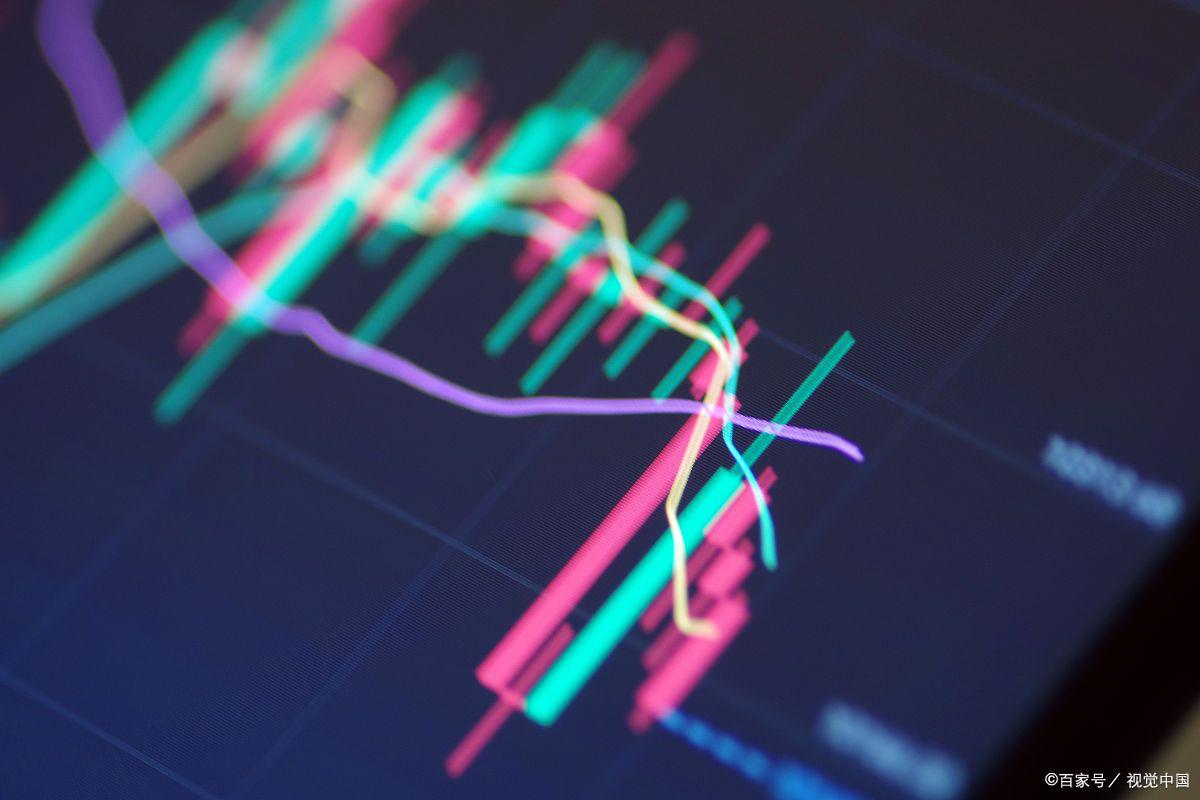 期货、股票和基金三选一,你会选哪个投资?