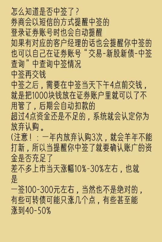 金融知识知识分享财经知识股票