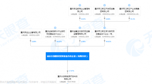 长安汽车销量目标下调超五成 2025转型计划面临挑战
