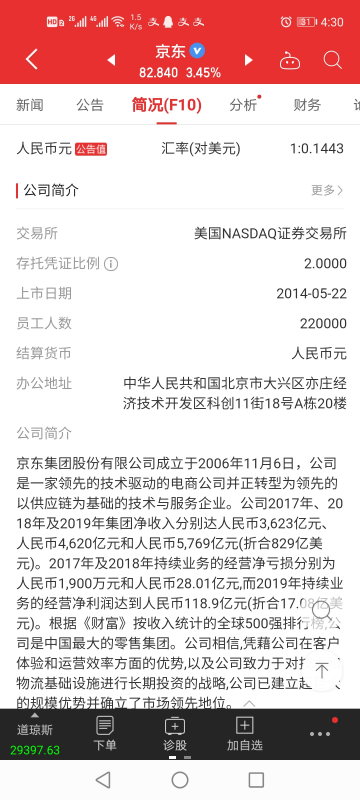 京东集团是不是京东股票？