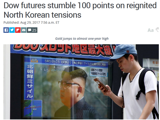 朝鲜再次发射导弹道指期货大跌100余点是真的吗