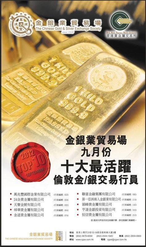香港现货黄金贵金属交易平台，去年交易量前十的，AA累行员的，佣金日结的平台有哪些？