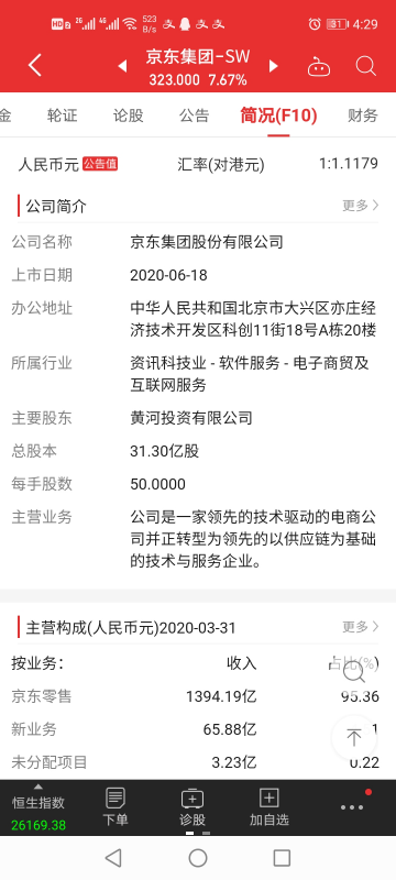 京东集团是不是京东股票？