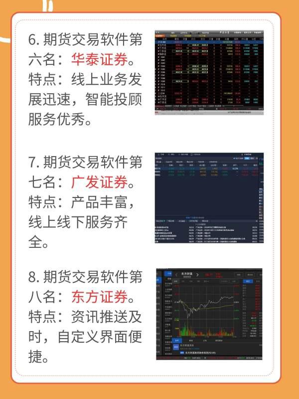 期货交易软件排行榜前十名