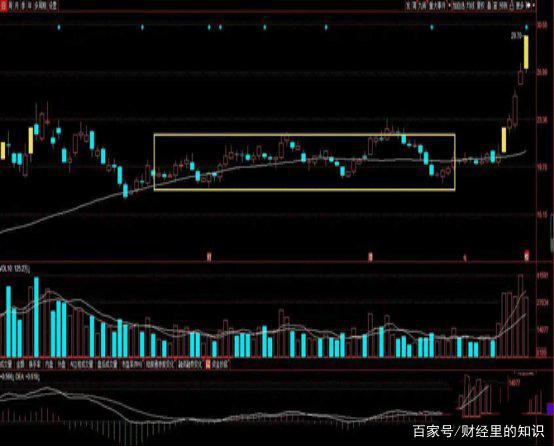 格林美、北方稀土、包钢股份、盛和资源，到底谁才是稀土真龙头？