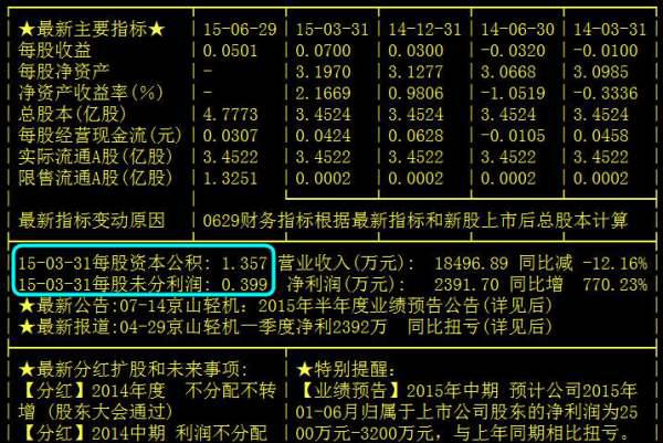 000821京山轻机，为何说有2次10送10的扩张能力呢？