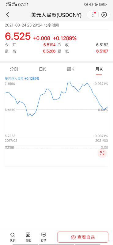 人民币兑美元升值，对贵金属 比如现货黄金 白银 影响有些什么？ 请求专业人士答复 谢谢