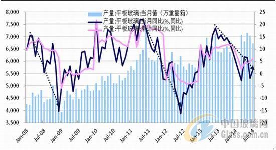 国际期货的国际期货与国内期货对比