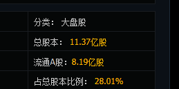 平高电气股票是大盘股吗