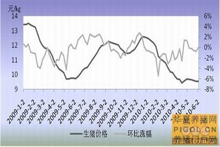 豆粕期货的豆粕介绍