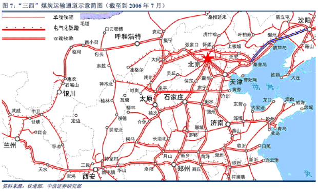 大秦铁路的股票情况