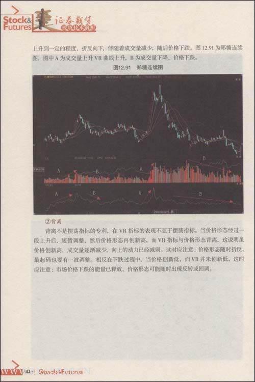 期货投资分析过关必做1500题的书籍目录