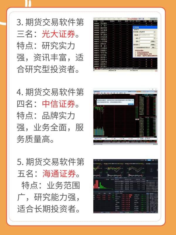 期货交易软件排行榜前十名