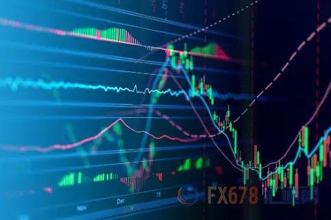 怎样才能看到国际金属大盘的行情？