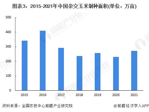 农发种业涨9.98%，这家公司的业务涵盖哪些业务？