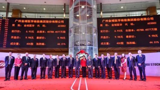 金域医学股票能不能买到