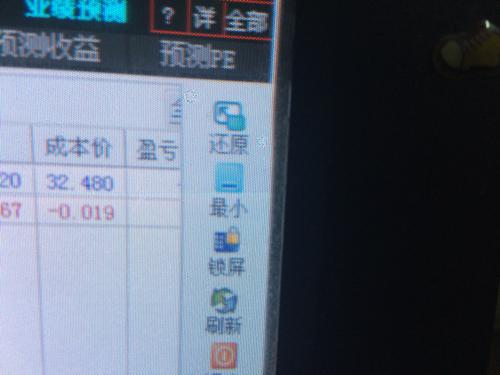 股票 000682 东方电子 成本价-0.019是什么意思啊！