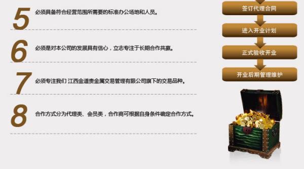 关于一个贵金属交易平台