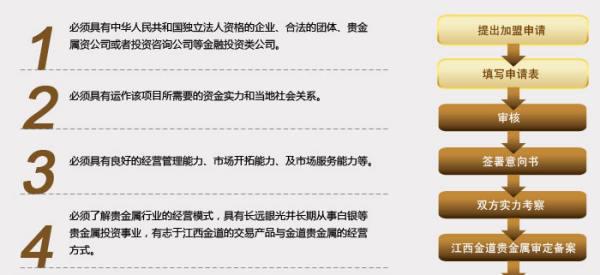 关于一个贵金属交易平台