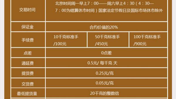 关于一个贵金属交易平台