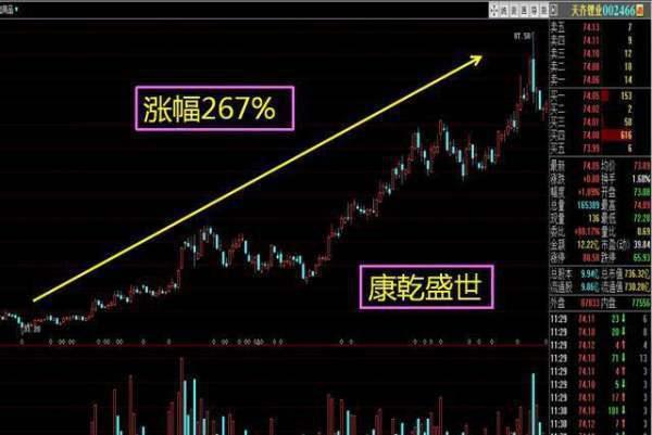 爆炒元素周期表，下一个稀有金属元素在哪