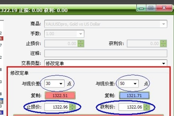 手机版MT4怎么设置止盈止损，左侧和右侧哪个是止盈哪个是止损呀