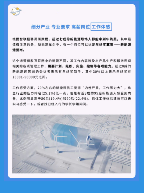 一篇搞懂新能源行业人才需求和高薪岗位