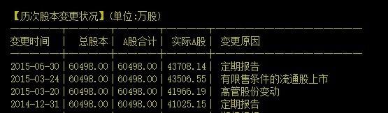 300068南都电源增发完成了吗