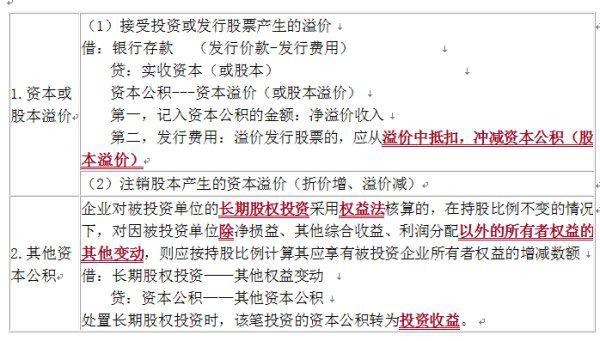 可供出售金融资产为何公允价值变动计入资本公积