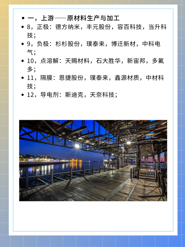 新能源汽车上游，中游，下游产业链