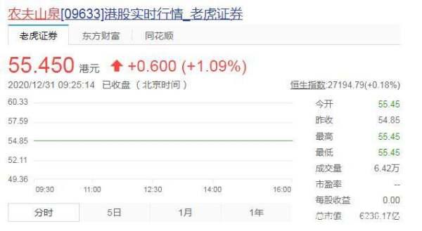 农夫山泉钟睒睒超越安巴尼成亚洲首富，对此你怎么看？