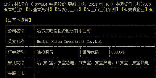 股票哈投股份以前叫什么名字