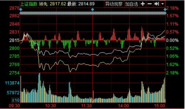 化工新材料上市公司，化工新材料股票有哪些