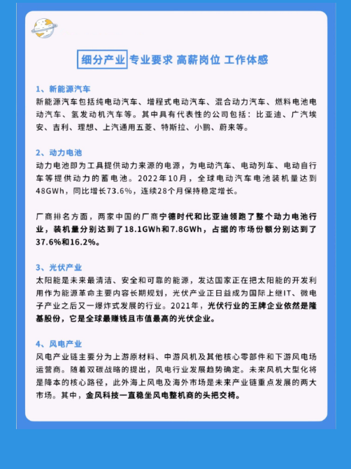一篇搞懂新能源行业人才需求和高薪岗位