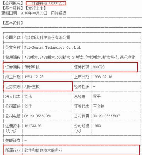 佳都科技股票是A股吗