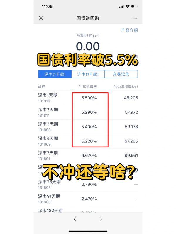 职场新人想要用每月攒下的工资做理财？有哪些方式可以选择？