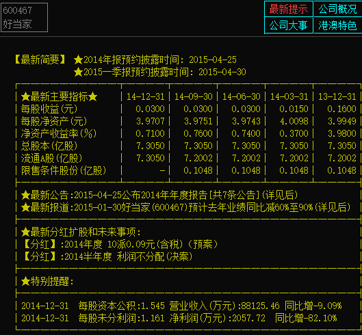 好当家股票业绩好吗怎么样