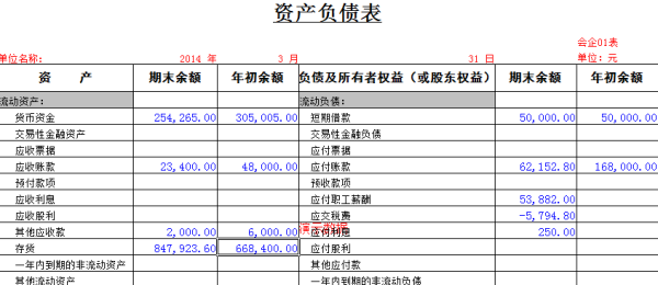 其他非流动资产具体包括哪些，还有在资产负债表中，它的期末余额不为零，是怎样计算得到的。