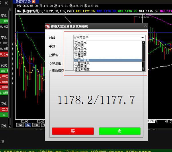 香港天富宝贵金属公司能够做哪些贵金属交易？