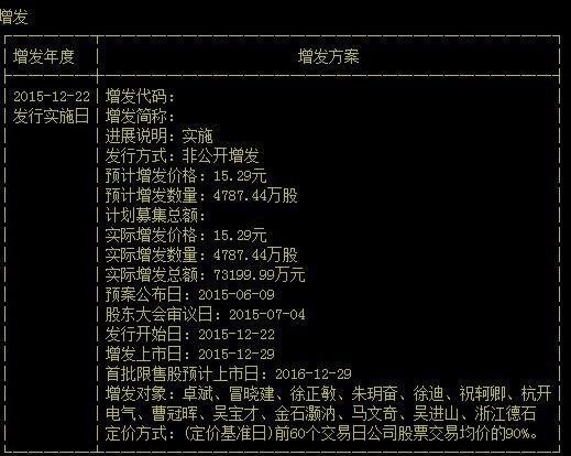 方正电机这次减持的股份原来增发价是多少