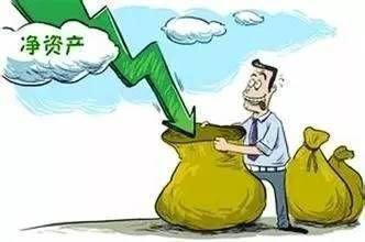 每股净资产是否包括每股资本公积金 +   每股未分配利润