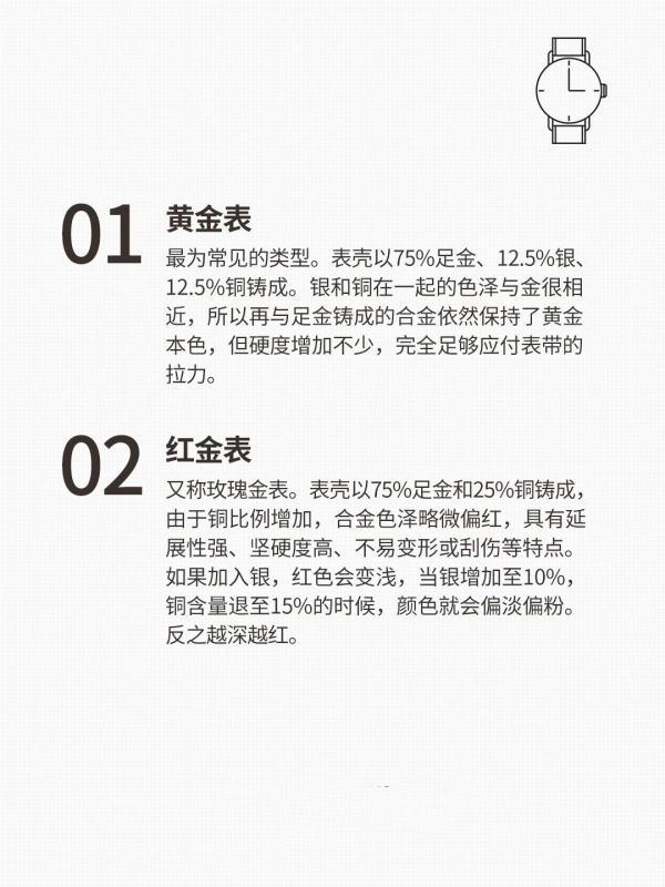贵金属腕表的种类，你一定分不清！